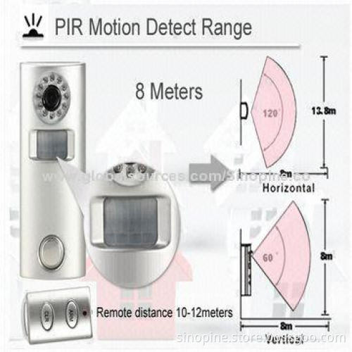 Wireless Remote Control PIR Sensor Motion Sensor New Home GSM Alarm System